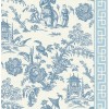 Обои KT-Exclusive Chinoiserie CH71802