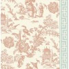 Обои KT-Exclusive Chinoiserie CH71801